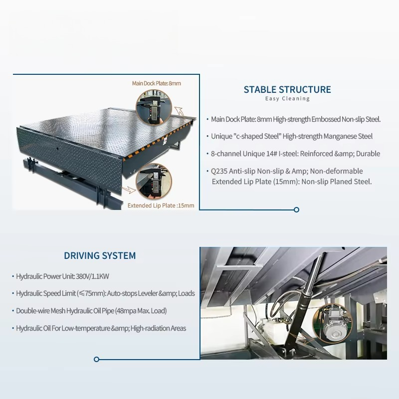 Hydraulic Dock Leveler Heavy D - Heavy Equipment Logistics ulasan dan harga
