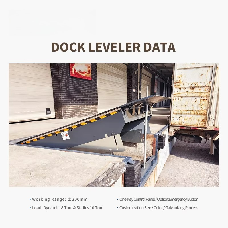 Hydraulic Dock Leveler Heavy D - Heavy Equipment Logistics ulasan dan harga